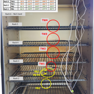 PBV7PW1 Temperature Test.png
