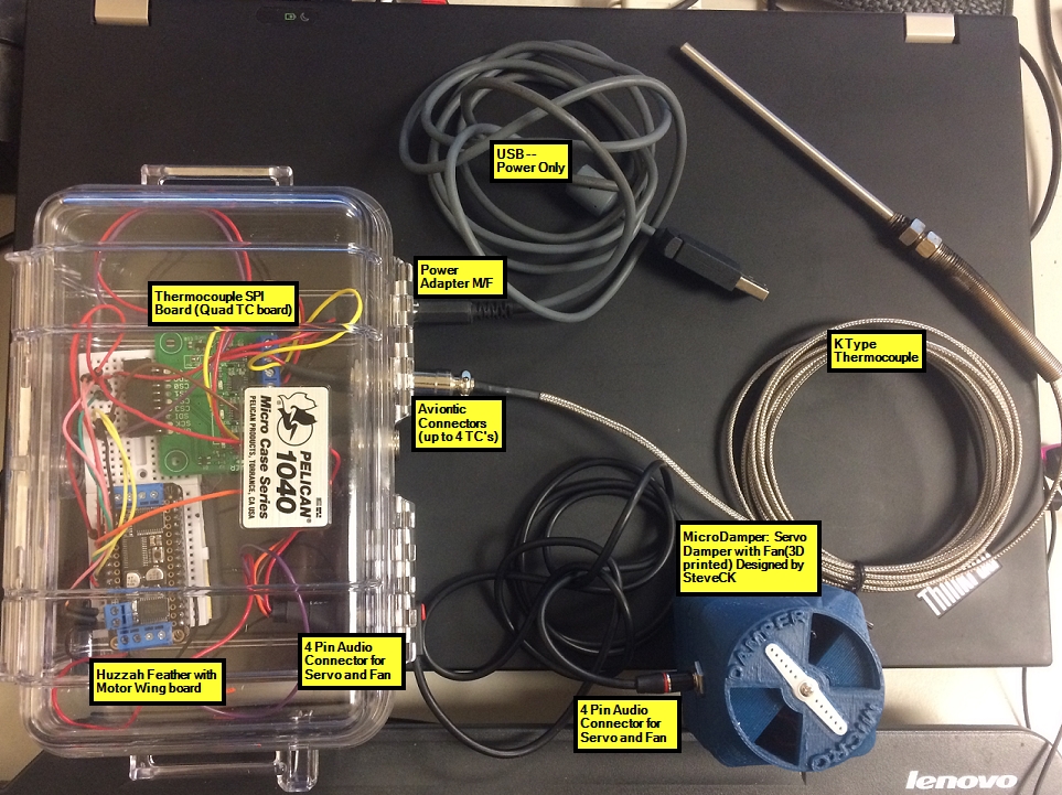 Akorn Controller details.jpg